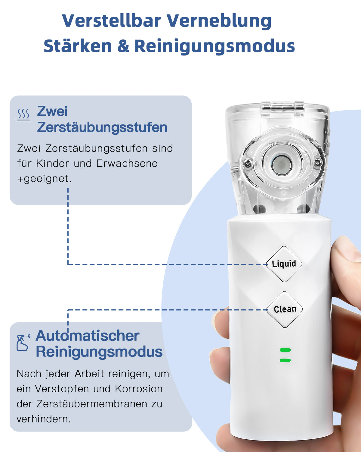 Hidnvefen Inhalationsgerät Vernebler, 1200mAh Inhalator für Kinder & Erwachsene, automatische Reinigung, 5h Laufzeit - Leicht & effektiv bei Atemwegserkrankungen, 4 Zubehörteile & Aufbewahrungsbox