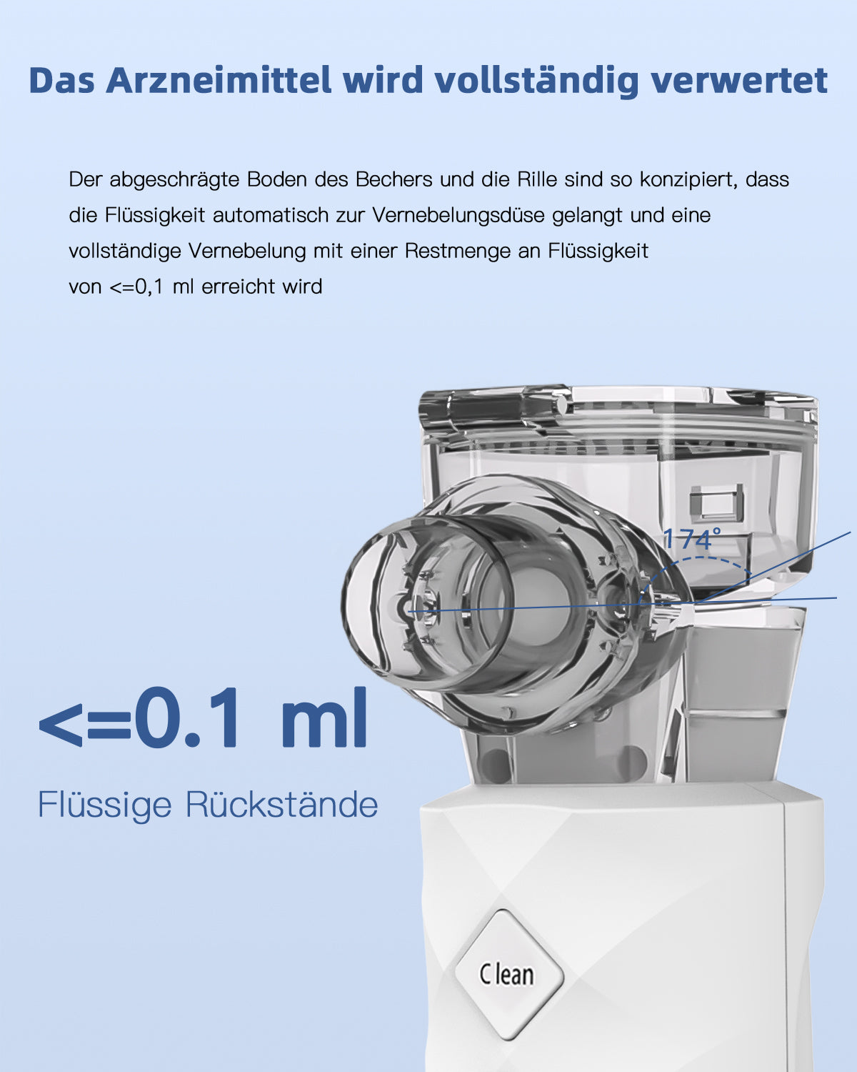 Hidnvefen Inhalationsgerät Vernebler, 1200mAh Inhalator für Kinder & Erwachsene, automatische Reinigung, 5h Laufzeit - Leicht & effektiv bei Atemwegserkrankungen, 4 Zubehörteile & Aufbewahrungsbox